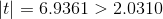 \left | t \right |=6.9361>2.0310