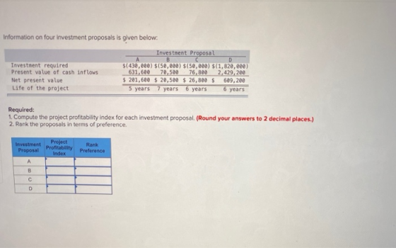 Information on four investment proposals is given below: Investment required Present value of cash inflows Net present value