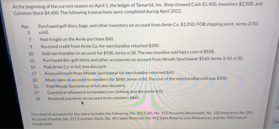 At the beginning of the current season on April 1, the ledger of Tamarisk, Inc. Shop showed Cash $1,900, Inventory $2,500, an