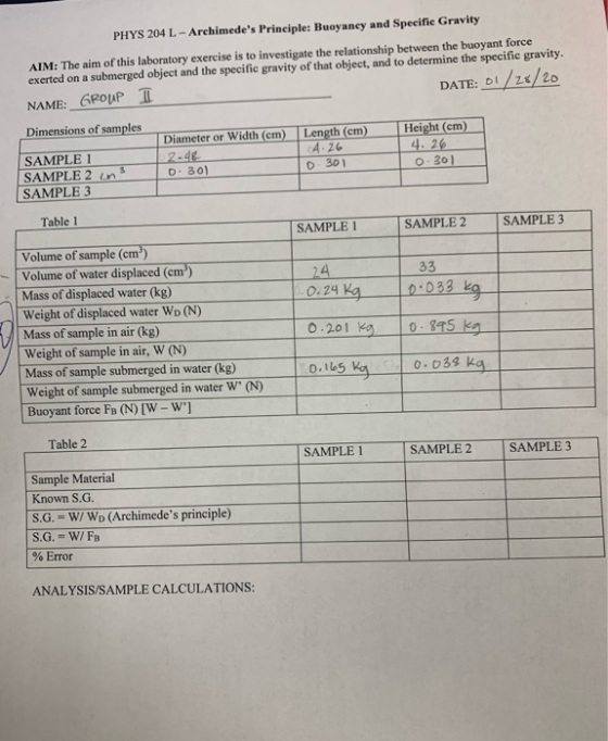 PHYS 204 L-Archimedes Principle: Buoyancy and Specific Gravity AIM: The aim of this laboratory exercise is to investigate th