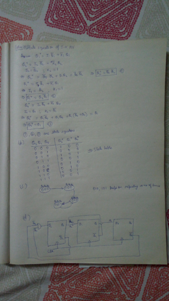→ Slat table e) O00 /ol d) 8,