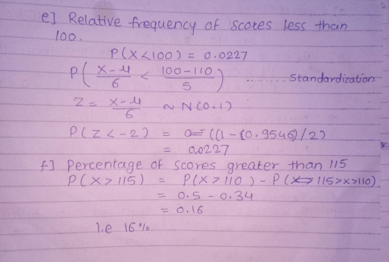 elative frequency of scotes less than loo PLX-2.loo ) 드 o. 0227 Standardization 6 6 0,0227 1 Percentage oF Scores greater than 115 = o.16