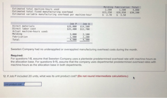 Estimated total machine-hours used Estimated total fixed manufacturing overhead Estimated variable manufacturing overhead per