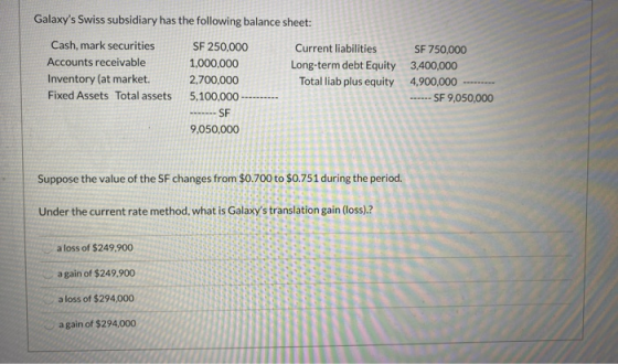 Galaxys Swiss subsidiary has the following balance sheet: Cash, mark securities SF 250,000 Current liabilities SF 750,000 Ac