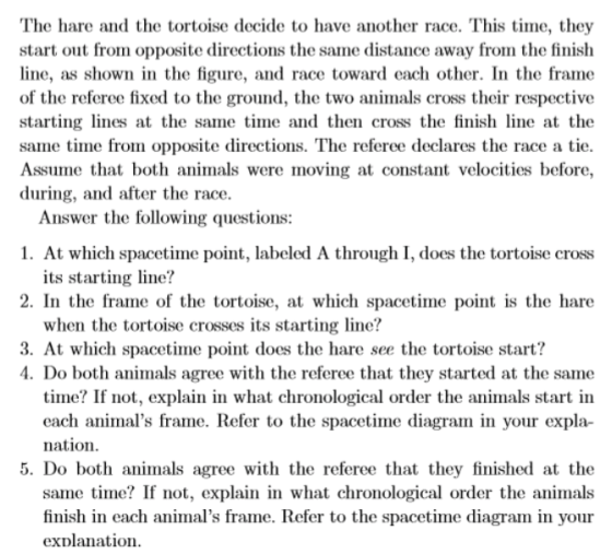 The hare and the tortoise decide to have another race. This time, they start out from opposite directions the same distance a