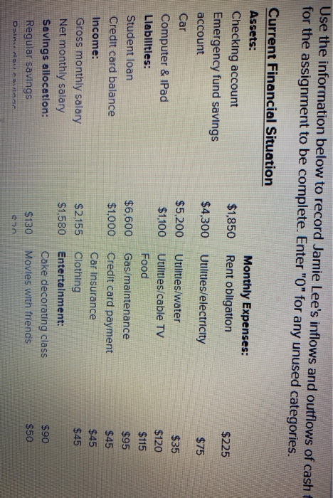 Use the information below to record Jamie Lees inflows and outflows of cashf for the assignment to be complete. Enter O fo