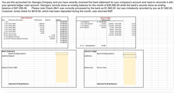 You are the accountant for Georgia Company and you have recently received the bank statement for your companys account and n