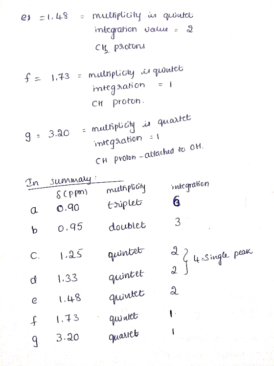 ex -1.48 = muliplicity is quintet integranon value = 2 Cl prctons f = 1,73 = multiplicity is quintet integration =1 CH proron
