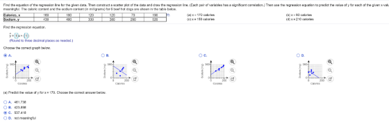 Find the equation of the regression line for the given data. Then construet a scatter plot of the data and draw the regression line. (Each pair of variables has a significant corrlaton.) Then use the regression equation to predict the value of y for each of the given x-valu meaningful. The caloric content and the sodium content (in milligrams) for 6 beef hot dogs are shown in the table below. 120 330 alories, x odium 160 430 190 520 (a) x-17O calories (c) x 150 calories (b)x-90 calbries id) x 210 calories 480 380 290 Find the regression equation. Round to three decimal places as needed) Choose the correct graph below. A. с. D. (a) Predict the value of y forx 170. Choose the correct answer below. O A. 481.738 O B. 423.898 C. 537.418 O D. not meaningtul