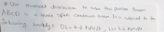 xUse moment distribu hon to soha thus praolem. Beam ABCD is a ree an Condinwos beam. Ijec to th