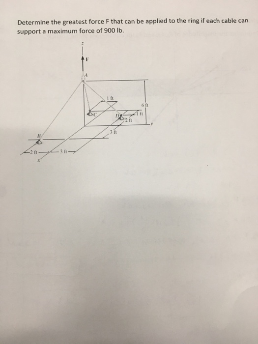 Determine the greatest force F that can be applied to the ring if each cable can support a maximum force of 900 lb. 1 ft 6 ft ft 2 ft