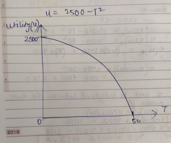u = 2500-T2 Wilidycyn 2500N -OP W o oals Toor 50 OOP H OOD - OG 2018 001