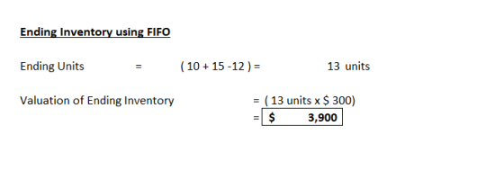 Ending Inventory using FIFO Ending Units (10 + 15-12 ) = 13 units Valuation of Ending Inventory = = ( 13 units X $ 300) $ 3,9