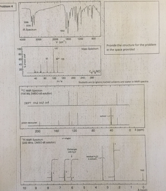 roblem 4 3396 3334 IR Spectrum 1662 4000 3000 1200 800 2000 v (cm 1600 ) 120 Mass Spectrum Provide the structure for the pro