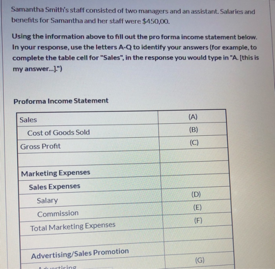 Samantha Smiths staff consisted of two managers and an assistant. Salaries and benefits for Samantha and her staff were $450