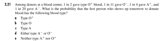 2.21 Among donors at a blood center, 1 in 2 gave type O+ blood, 1 in 11 gave O~, 1 in 4 gave A and 1 in 20 gave AT. What is the probability that the first person who shows up tomorrow to donate blood has the following blood type? a Type O b Type O C Type A d Either type AT or O e Neither type A+ nor O+