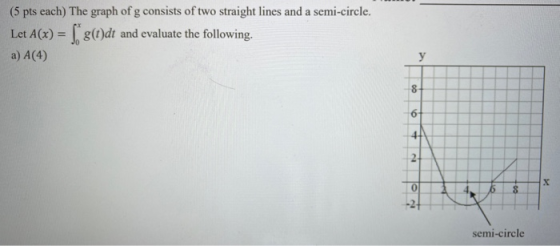 (5 pts each) The graph of g consists of two straight lines and a semi-circle. Let A(x) = (*g(t)dt and evaluate the following.