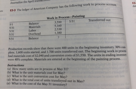 Journalize the April transaction. dat sts E3-3 The ledger of American Company has the following work in process acci Transfer