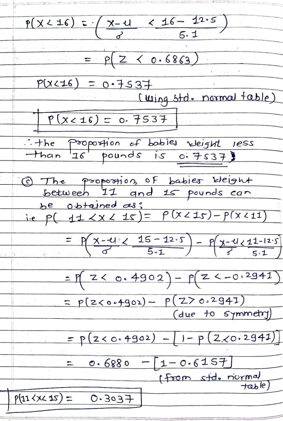 (x2 16) - X-ul < 16- 12.5) 5.1 Plz < 0.6863 P(x216) = 0·7537 cusing std. pormal table) P(x216) = 0.7537 than 16 the proporti