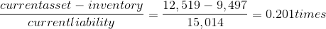 currentasset - inventory currentliability 12,519 – 9,497 15,014 -=0.201times