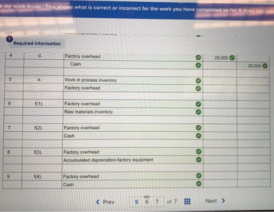 k my work mode: This shows what is correct or incorrect for the work you have completed so far. It does not indi Required inf