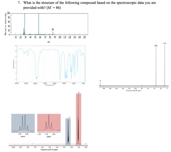 7. What is the structure of the following compound based on the spectroscopic data you are provided with? (M= 86) 60 10 20 3