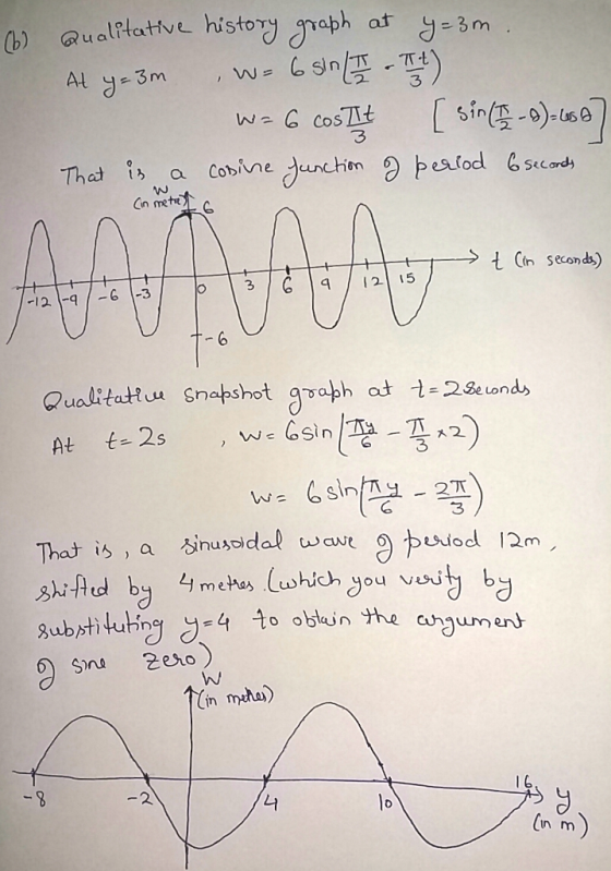 ve history araph at ym Rualitative Wa cos 3 Snapshot gaoph at ond, At t- 2s is a inuso Bubstiuting-4 to o tthe asngumar chaum