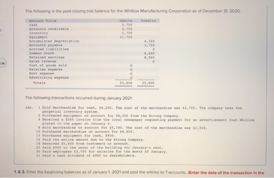 The following is the post-closing trial balance for the Whitlow Manufacturing Corporation as of December 31, 2020. Account Ti