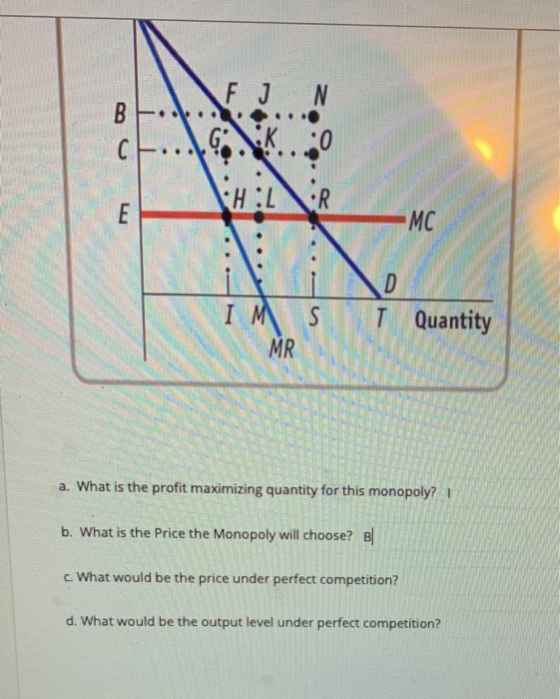 B CH FJ N G: K :0 H:L R E MC ... ... D T Quantity IM MR S a. What is the profit maximizing quantity for this monopoly? 1 b.