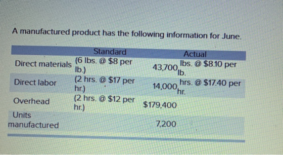 A manufactured product has the following information for June. Standard (6 lbs.@$8 per lb.) (2 hrs. @ $17 per hr.) (2 hrs. @