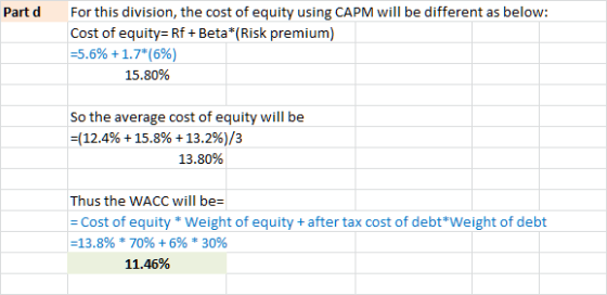 Part d For this division, the cost of equity using CAPM will be different as below: Cost of equity=Rf + Beta*(Risk premium) =