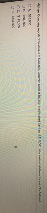 Michael Company reports Total Assets of $268,000, Common Stock of $63,000, and Retained Eamings of $112,000. What are total i