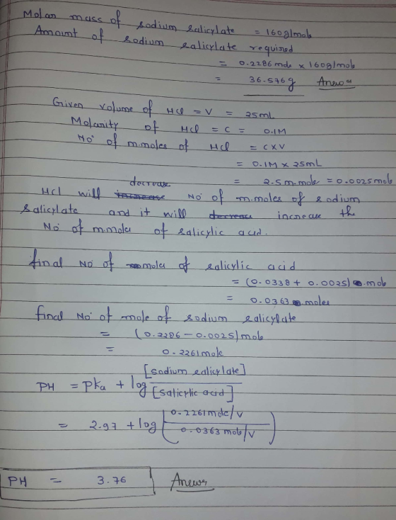 - decrease Mol.com muss of ss of sodium sodium Salicylate = 160 g/mol Amount of sodium calicylate required = 0.2286 mda x 160