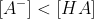 {[A^-]} <{[HA]}