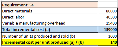 Requirement: 5a Direct materials Direct labor Variable manufacturing overhead Total incremental cost (a) Number of units prod