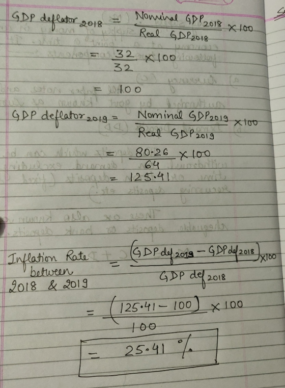 - Nominal GDP 2018 deflator 2018 Odour Real GDP 2018 32 x 100 walio x 100 32 FO O tree Nominal GDP2019. GDP deflator Real GDP