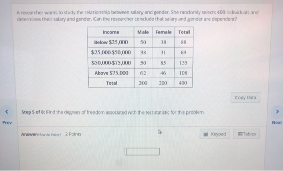 A researcher wants to study the relationship between salary and gender. She randomly selects 400 individuals and determines their salary and gender. Can the researcher conclude that salary and gender are dependent? Male Female Total Below $25,000 50 38 88 $25,000 $50,000 38 31 69 $50,000-$75,000 50 85 135 Above $75,000 62 46 108 200 200 400 Income Total Copy Data Step 5 of 8: Find the degrees of freedom associated with the test statistic for this problem. Prev Next Answer(How to Enter) 2 Points Keypad Tables