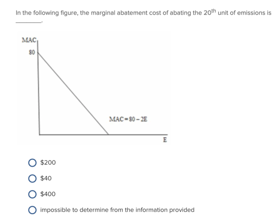 In the following figure, the marginal abatement cost of abating the 20th unit of emissions is МАС, 80 MAC=80-2E E $200 $40 O