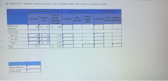 2 Using LIFO. calculate ending inventory cost of goods sold, sales revenue and gross proft LIFO Cost of Goods Available for S