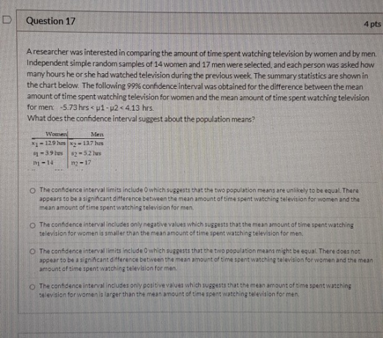 Question 17 4 pts A researcher was interested in comparing the amount of time spent watching television by women and by men.