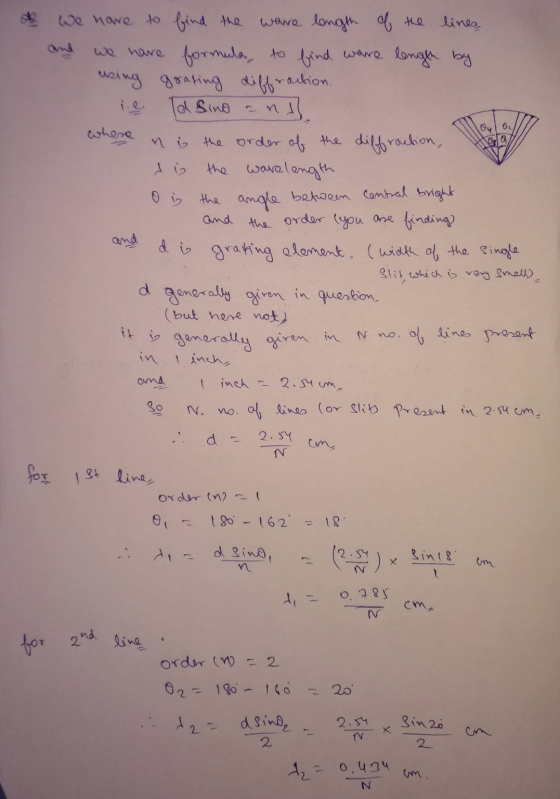 - We have to find the ware length of the lines and we have formula to find ware length by using grating diffraction. le. Td s