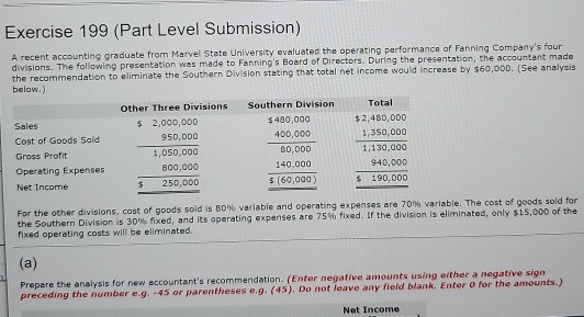 Exercise 199 (Part Level Submission) A recent accounting graduate from Marvel State University evaluated thee operating perfo