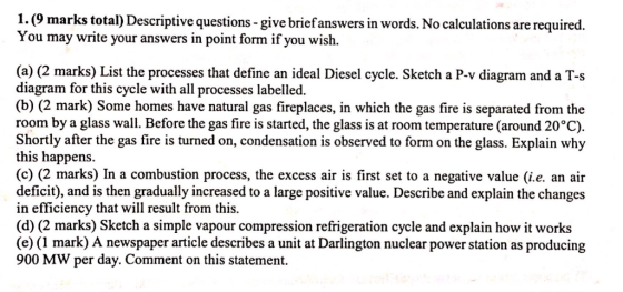 1.(9 marks total) Descriptive questions-give briefanswers in words. No calculations are required. You may write your answers