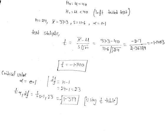 Hoid=40 H, il 240 (left failed test) n=24, 7 = 37.3,5=1/16 , =0.) test sodelistic, to trų 37.3-40 -9.7 --.1403 ..slth - Too B