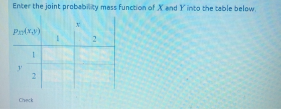 Enter the joint probability mass function of X and Y into the table below. Check