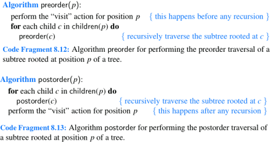 Algorithm preorder(p) perform the visit action for position p this happens before any recursion for each child c in childre