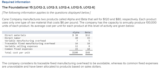 Required information The Foundational 15 [L012-2, L012-3, L012-4, LO12-5, LO12-6] [The following information applies to the q