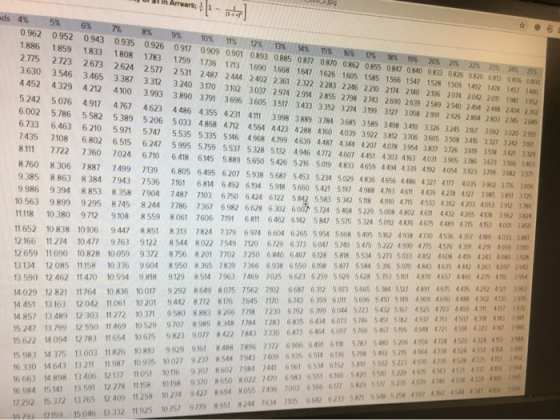0_2.jpg ads 4% 5% 6% 7% 8% 9% 10% 0.962 0.952 11% 12% 0.943 0.935 13% 14% 0.926 0917 15% 16% 17% 0.909 0.901 0893 0885 087 08