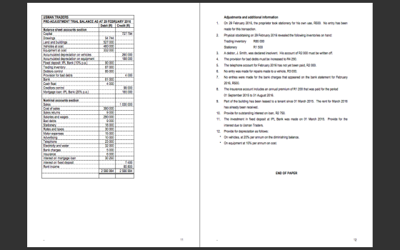 USMAN TRADERS PRE-ADJUSTMENT TRIAL BALANCE AS AT 29 FEBRUARY 2016 Debit Credit (R) Balance sheet accounts section Capital 727