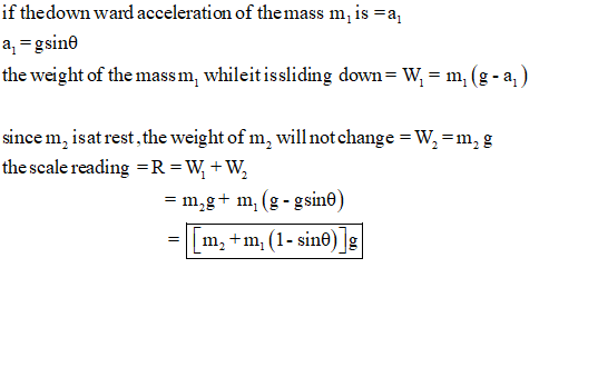 if the down ward acceleration of the mass m, is =a, a =gsine the weight of the massm, whileit is sliding down= W, = m (g-a) =